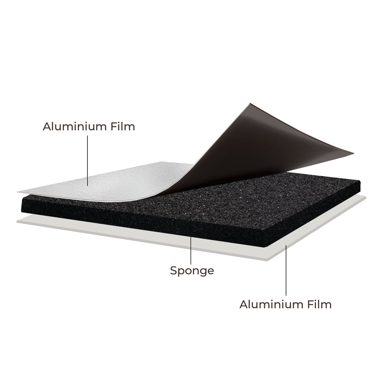 Motorhomes Schermhoes