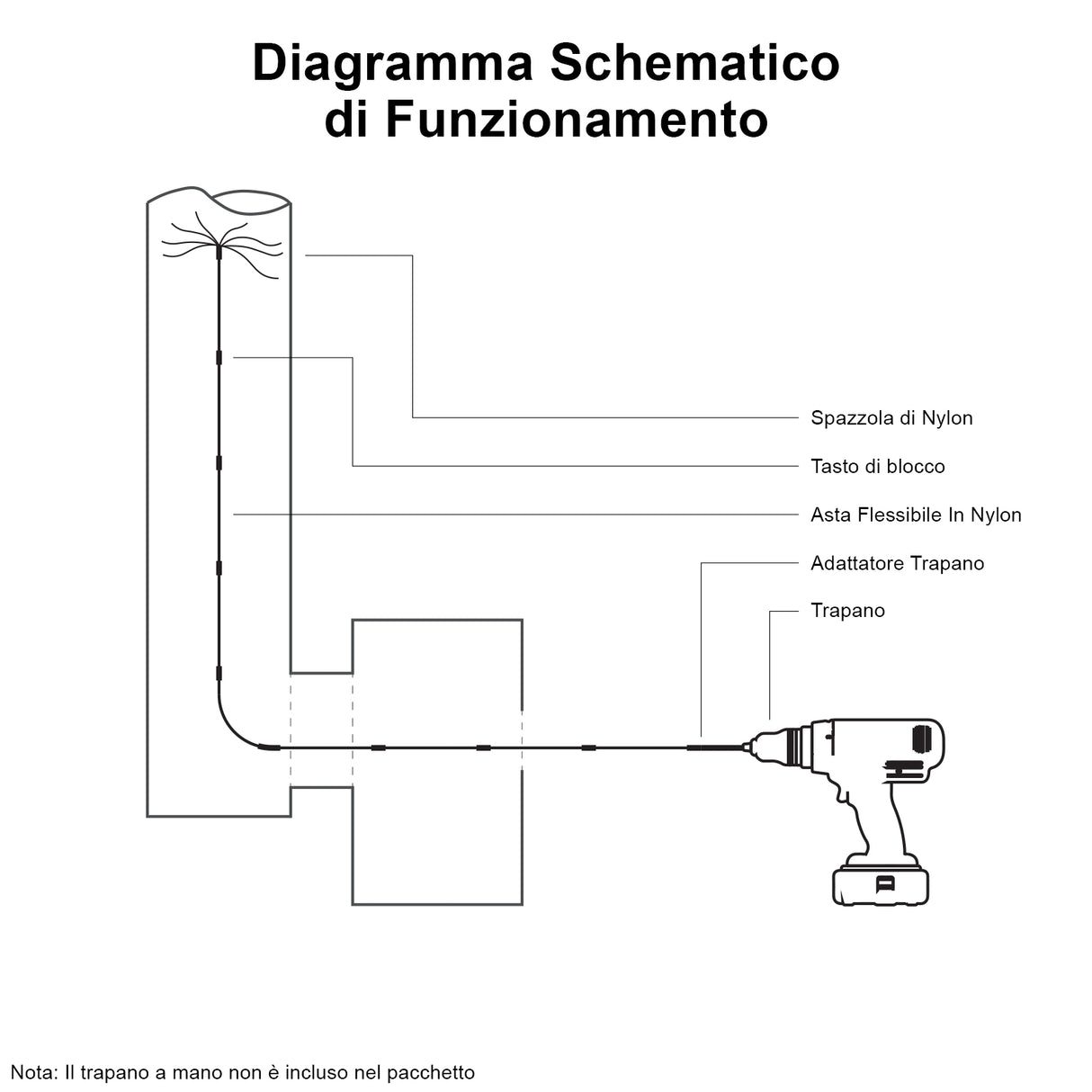 Maxblast elektrische schoorsteen borstel - 20 meter