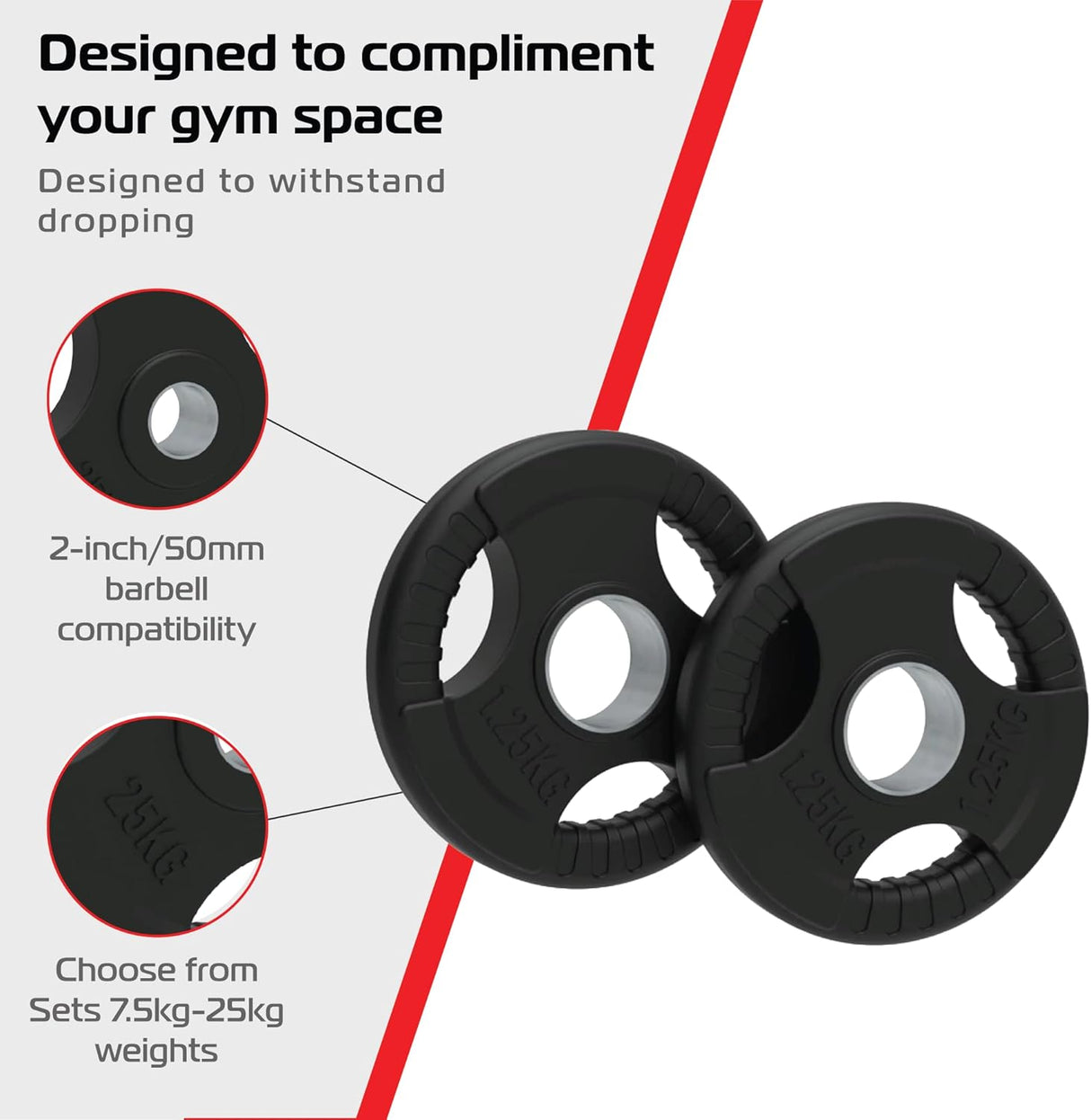 Body Revolution 2 x 20kg Olympische Tri-Grip Rubber Gewichtsschijven - Zwart