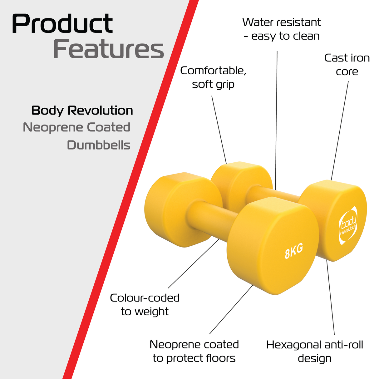 Neopreen Halters 2 x 8 kg