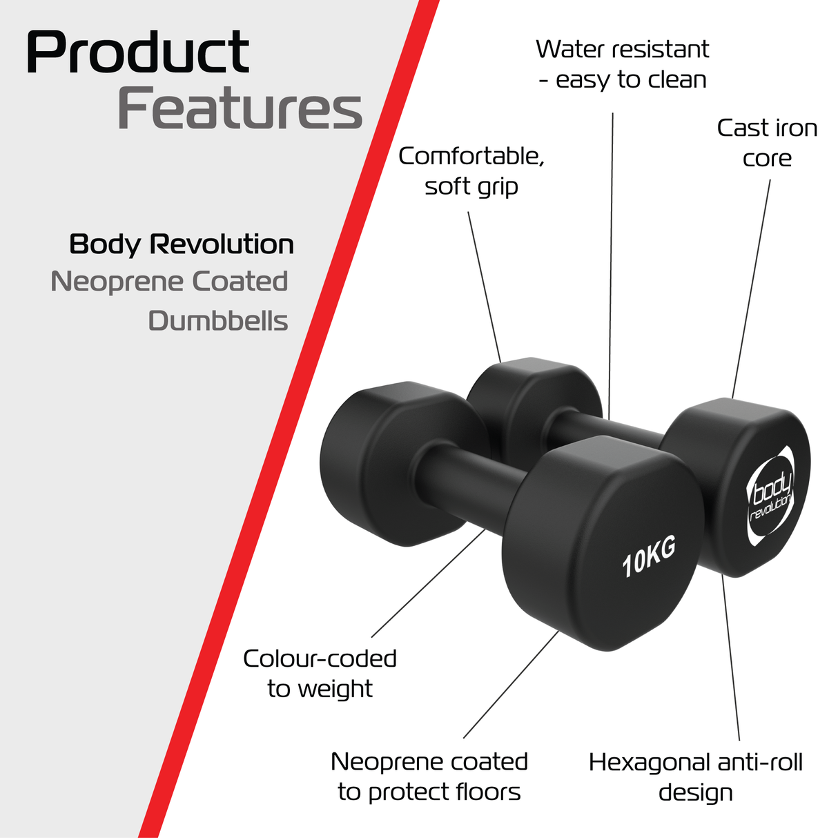 Neopreen Halters 2 x 10 kg