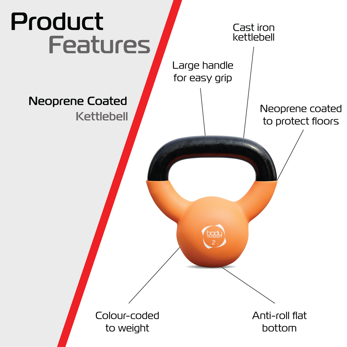 Body Revolution 2 kg Neopreen Kettlebell