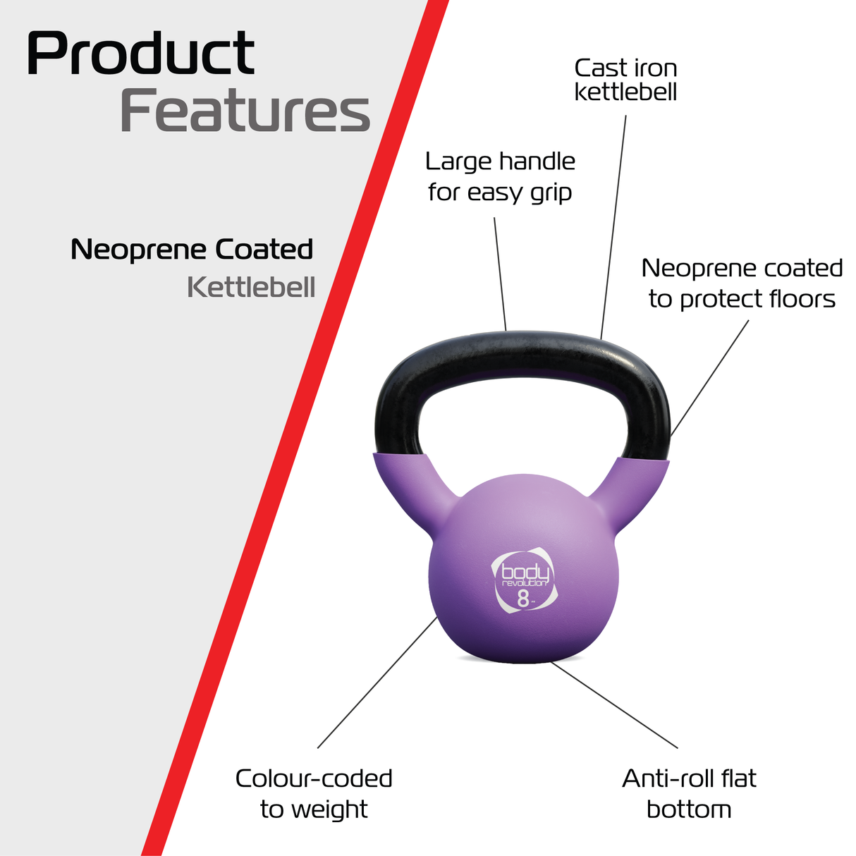 Body Revolution 8 kg Neopreen Kettlebell