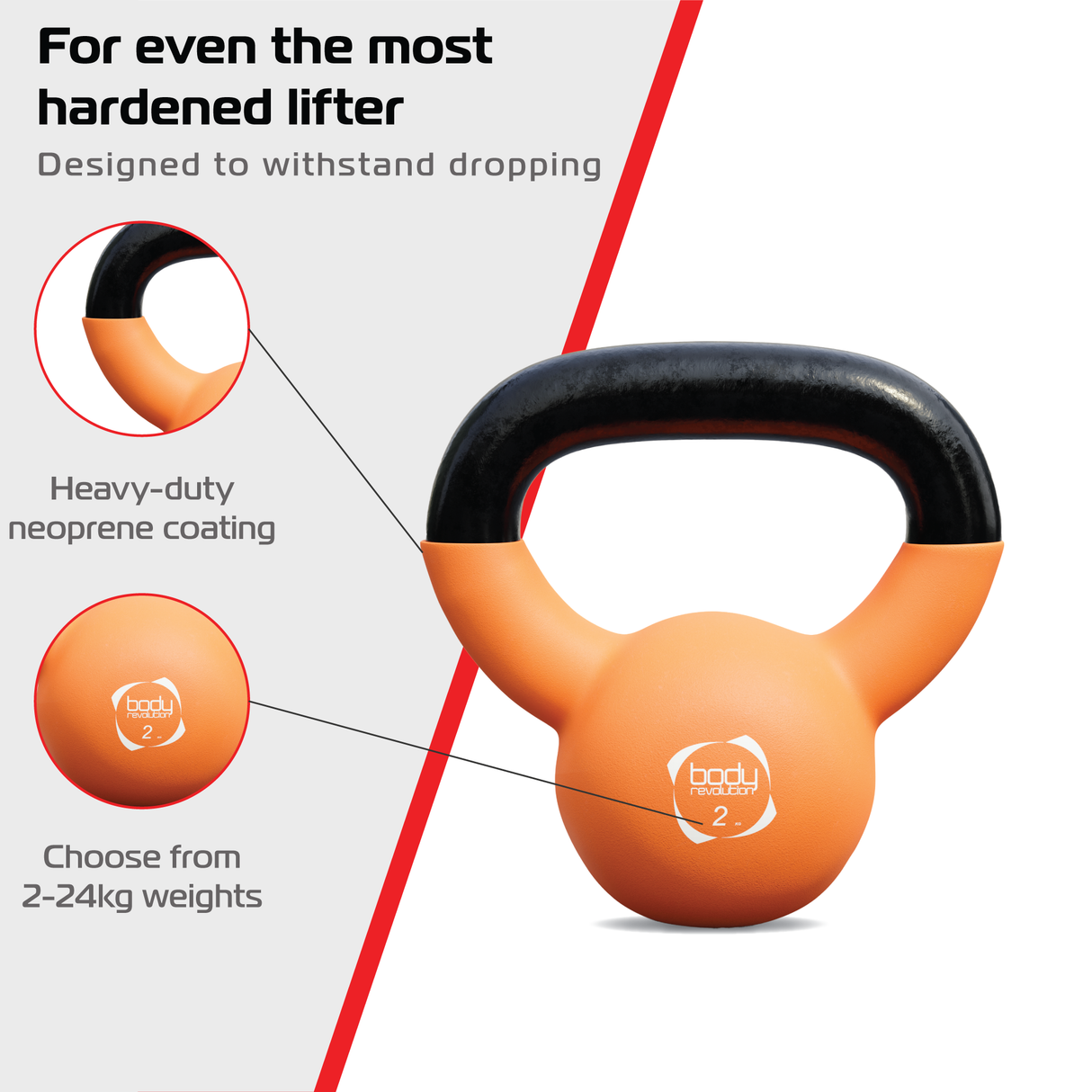 Body Revolution 2 kg Neopreen Kettlebell