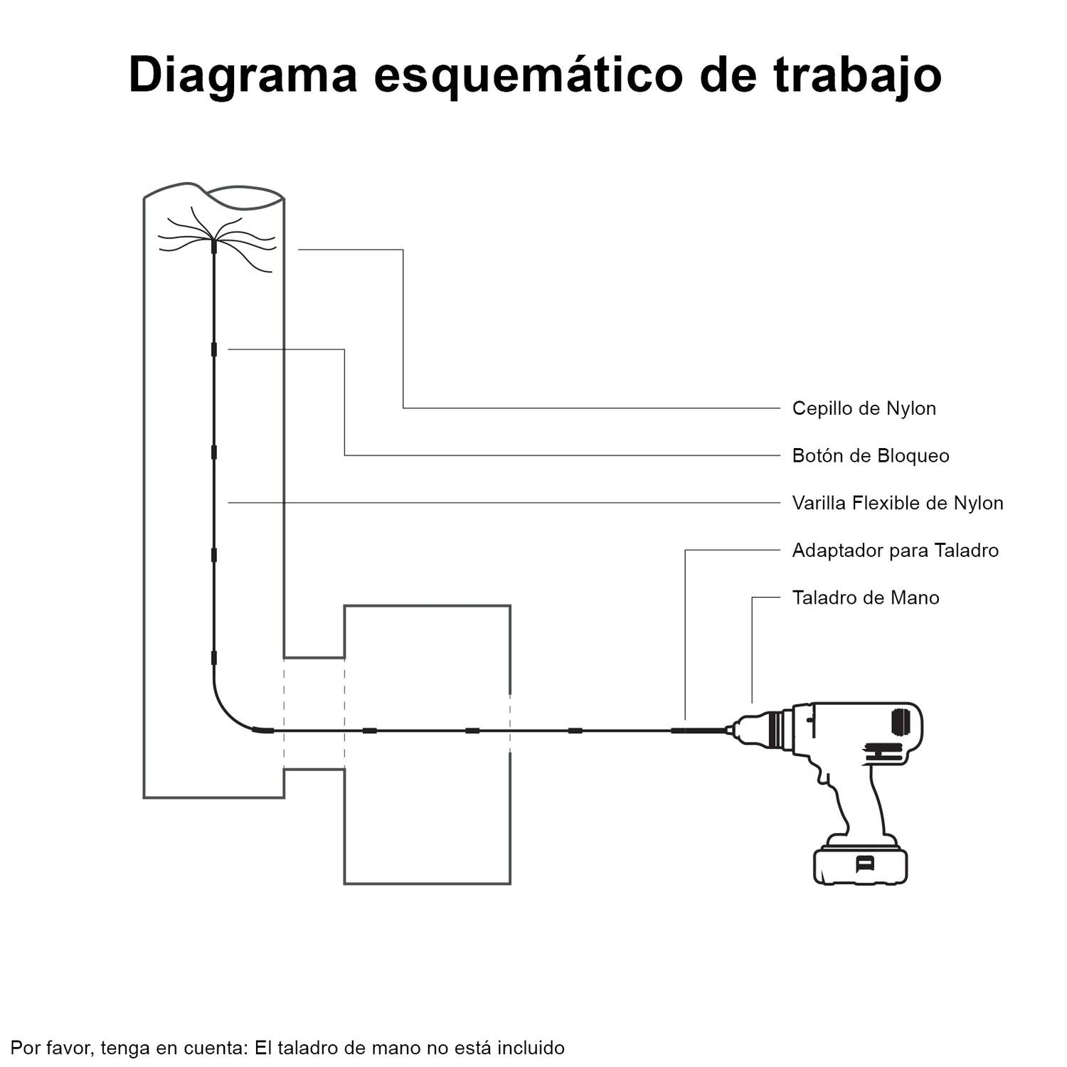 Maxblast elektrische schoorsteen borstel - 11 meter