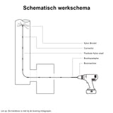 Maxblast elektrische schoorsteen borstel - 20 meter
