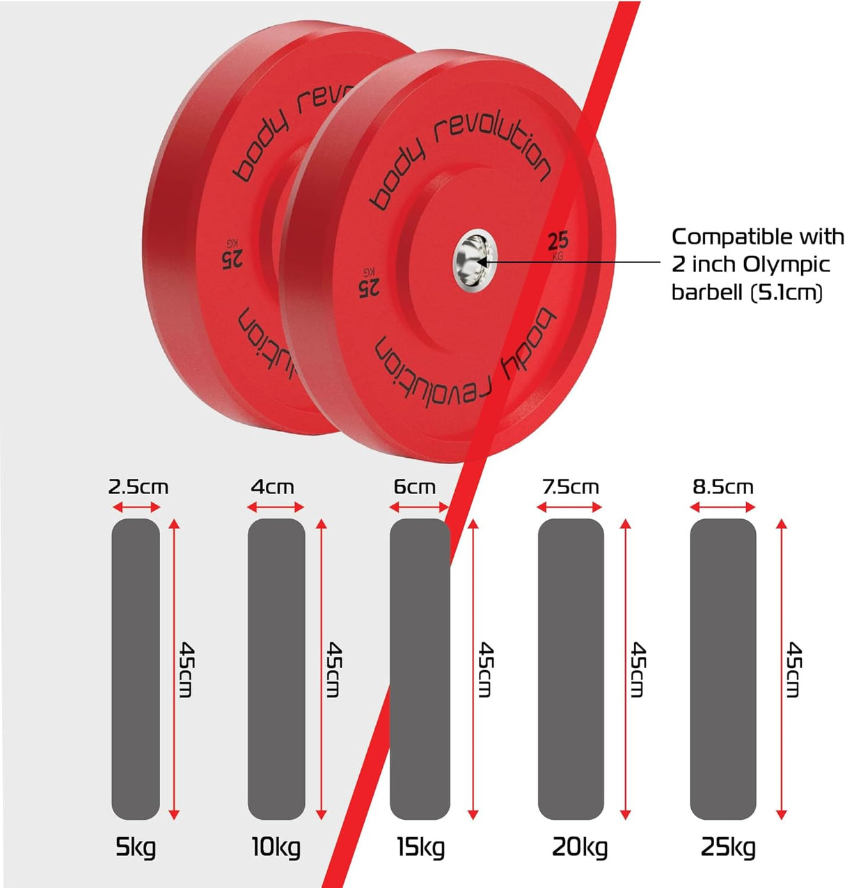Body Revolution 80 kg Set Gekleurde Olympische Rubberen Halterschijven