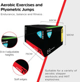 Body Revolution Plyo Box - Groot