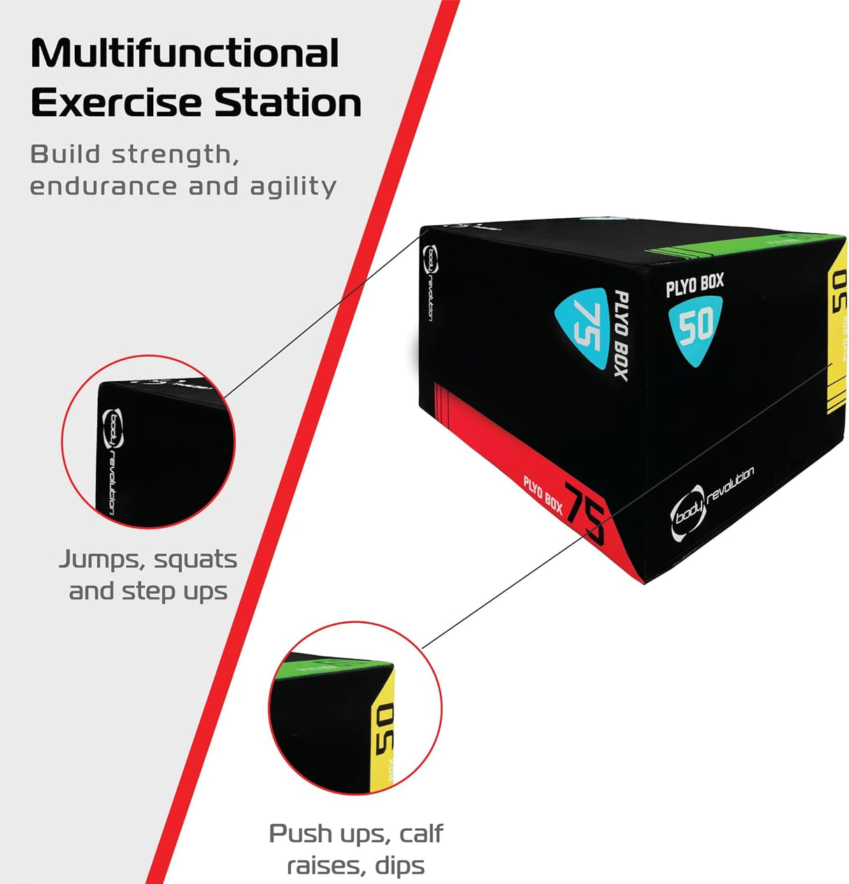 Body Revolution Plyo Box - Groot