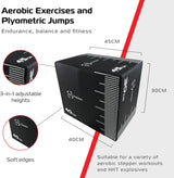 Body Revolution Plyo Box - Klein