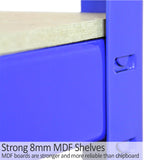 5 x T-rax Stellingkasten - 90x45x180 cm - Blauw