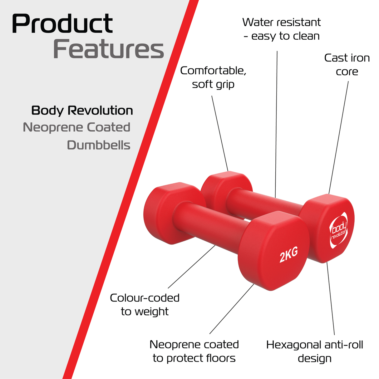 Neopreen Halters 2 x 2 kg