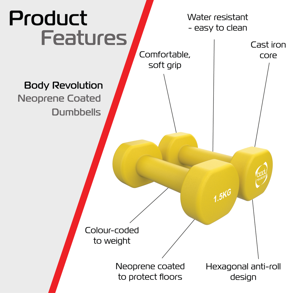 Neopreen Halters 2 x 1,5 kg
