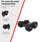 Neopreen Halters 2 x 5 kg