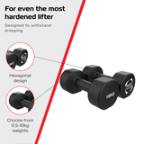 Neopreen Halters 2 x 10 kg