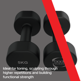 Neopreen Halters 2 x 5 kg