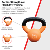 Body Revolution 2 kg Neopreen Kettlebell