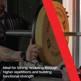 Body Revolution 80 kg Set Gekleurde Olympische Rubberen Halterschijven