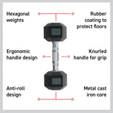 Body Revolution Hex Halter Gewichten 2 x 20 kg